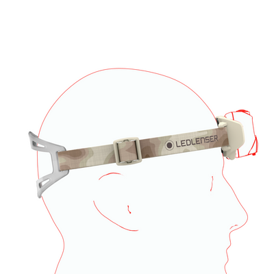 Ledlenser HF6R Signature Headlamp mounted on beige camouflage head strap with white housing on head silhouette
