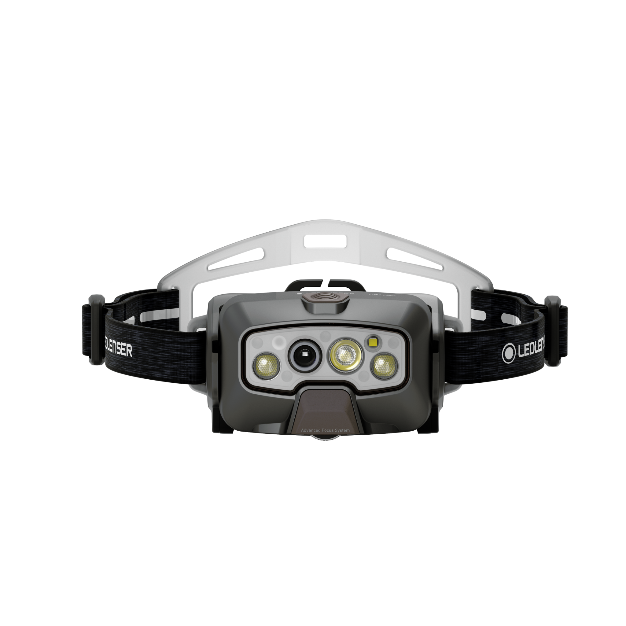Ledlenser HF8R Signature Headlamp front view with grey housing multiple LEDs and adjustable black headband