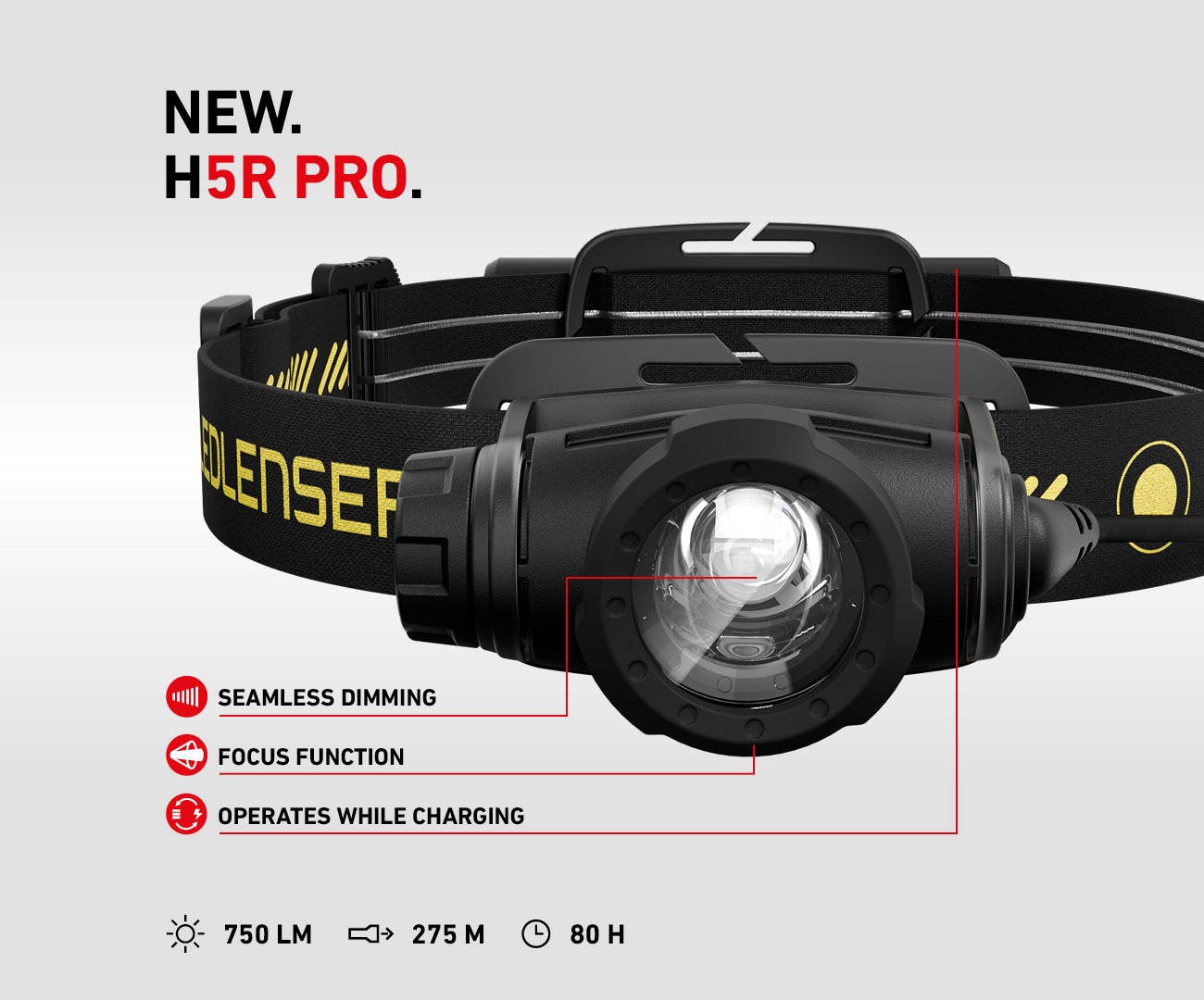 H5R Pro Headlamp | 750 Lumens | 275m Range | 80h Runtime | USB-C