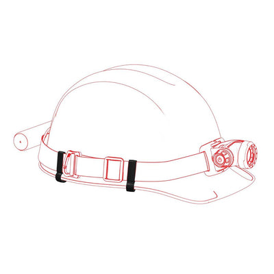 H7R Pro Headlamp