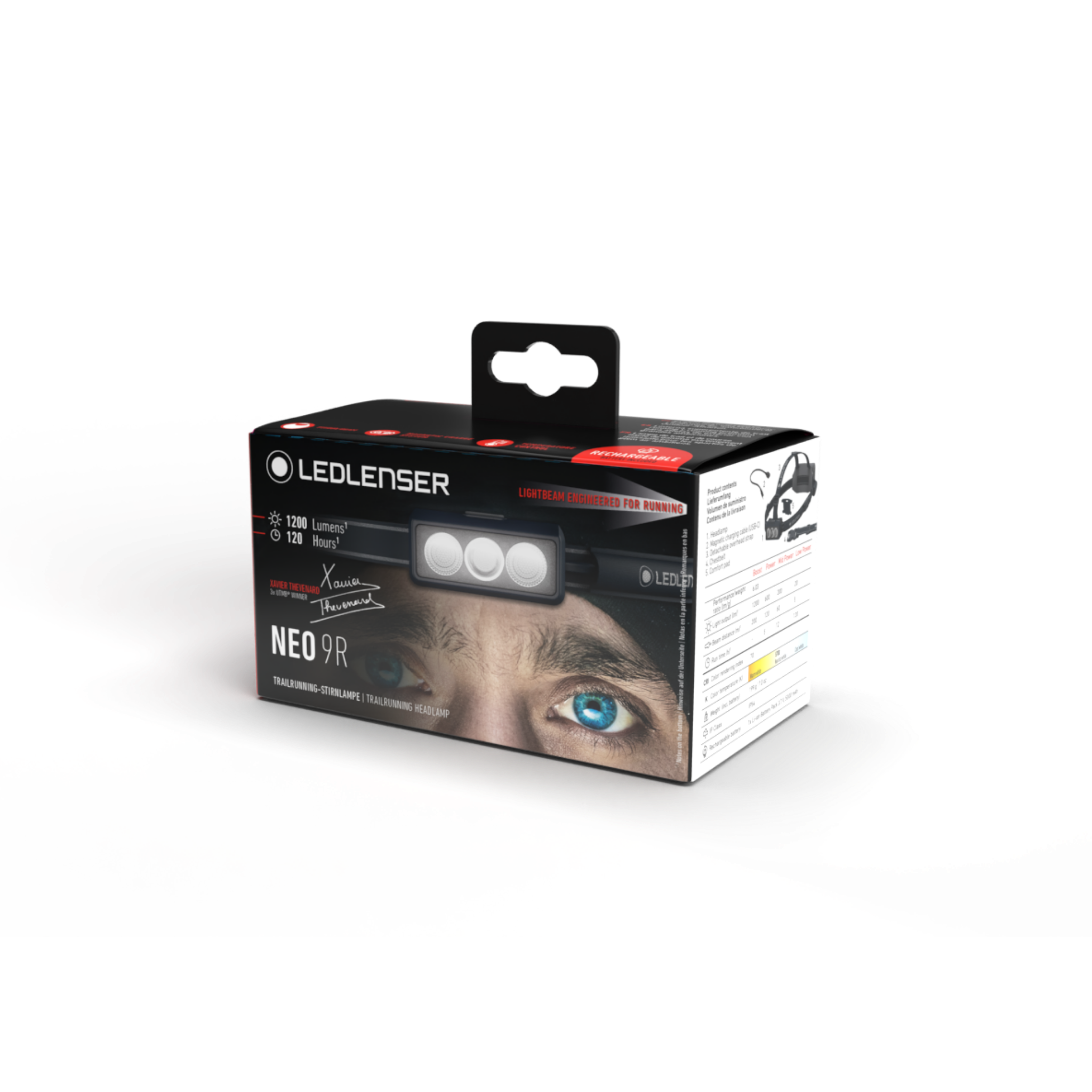 Ledlenser NEO9R running headlamp packaging box showing front with triple LED light panel and model name NEO9R
