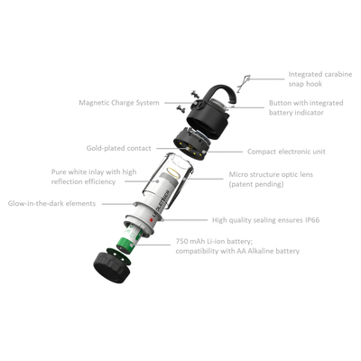 Ledlenser ML4 Lantern exploded view showing black top housing silver body and green battery with modular internal components on display